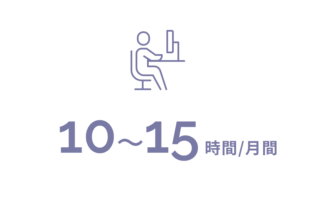 平均残業時間